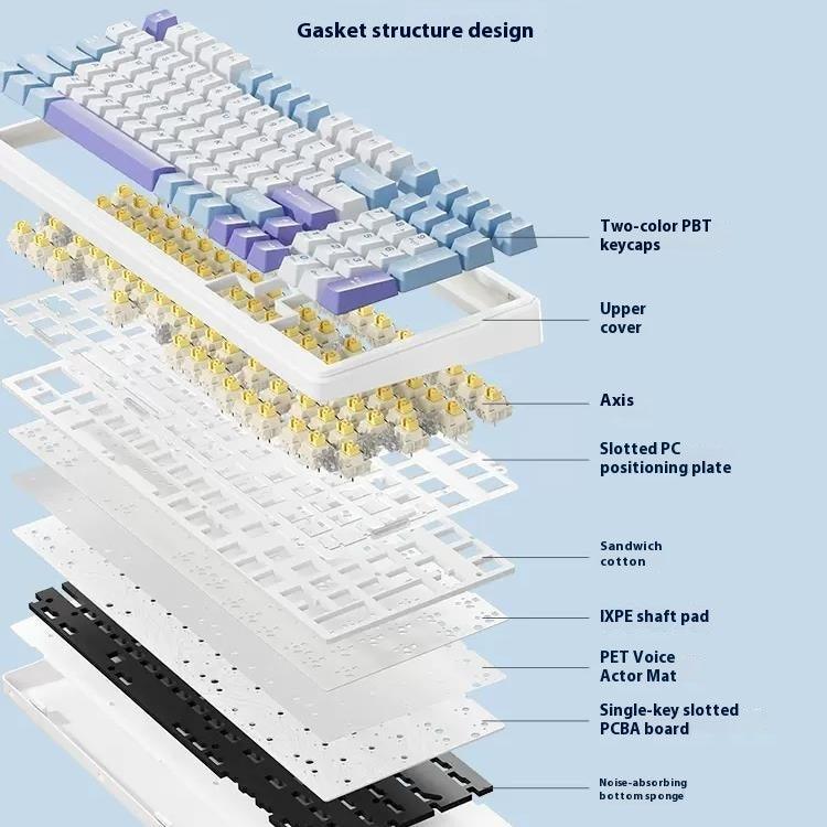 Bluetooth Numeric Keypad