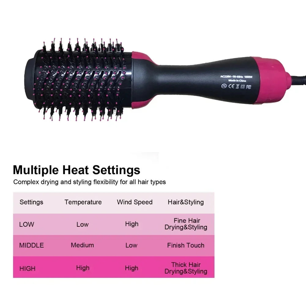 2025 3-in-1 Hot Air Brush – Fluffy Styling Comb for Dry & Wet Hair | Straighten, Curl & Volumize with Negative Ions