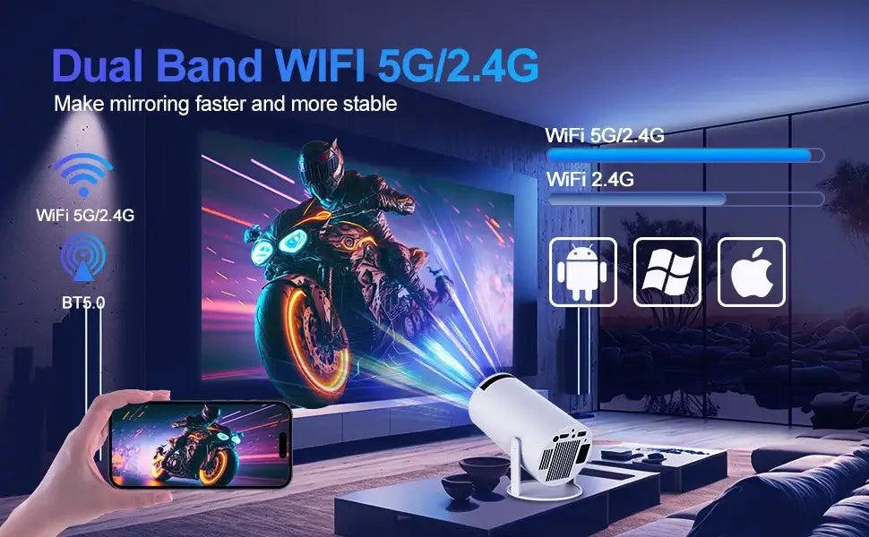 Magcubic HY300 Pro Projector 200 ANSI 720P &Wireless Screen Mirroring