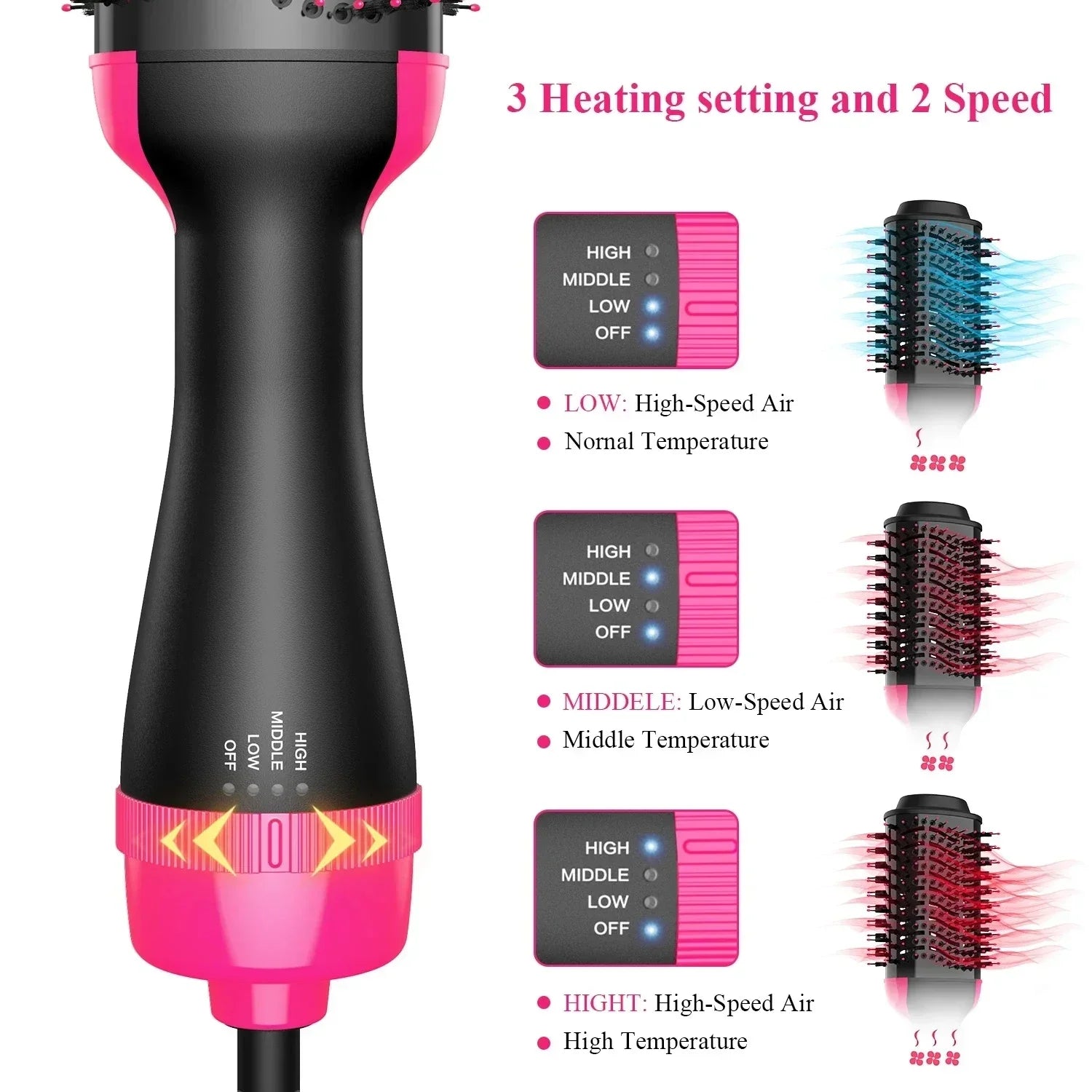 2025 3-in-1 Hot Air Brush – Fluffy Styling Comb for Dry & Wet Hair | Straighten, Curl & Volumize with Negative Ions